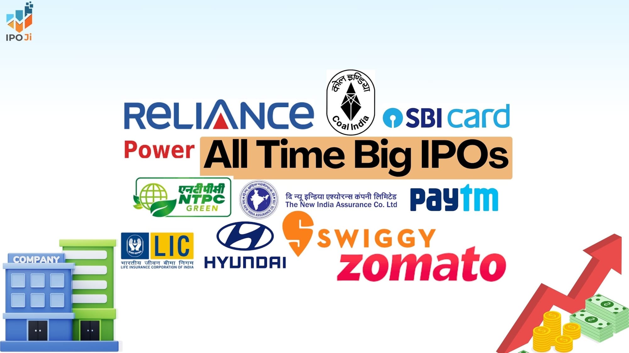 All-Time Biggest IPOs in India 2025