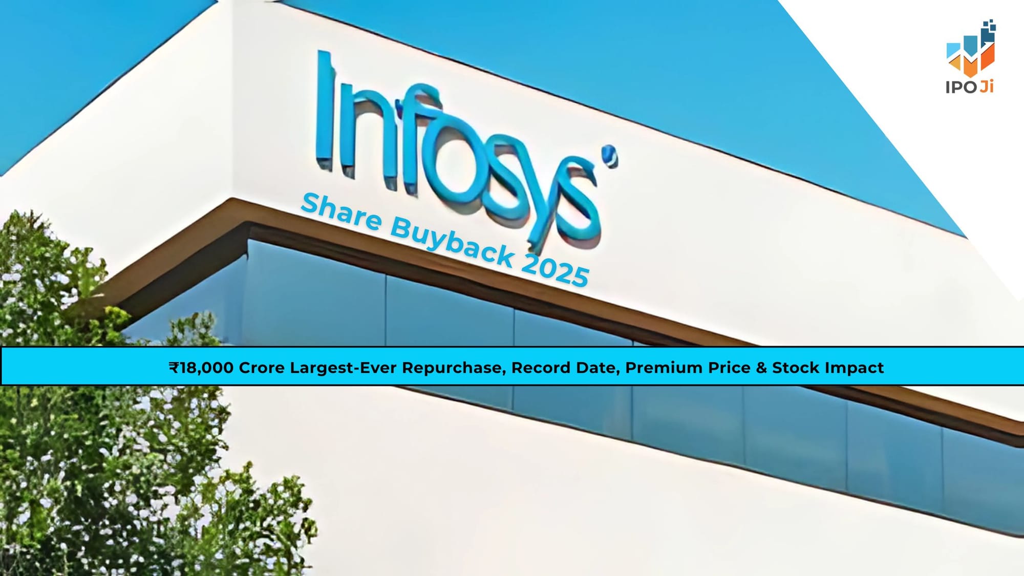 Infosys Share Buyback 2025: ₹18,000 Crore Largest-Ever Repurchase, Record Date, Premium Price & Stock Impact