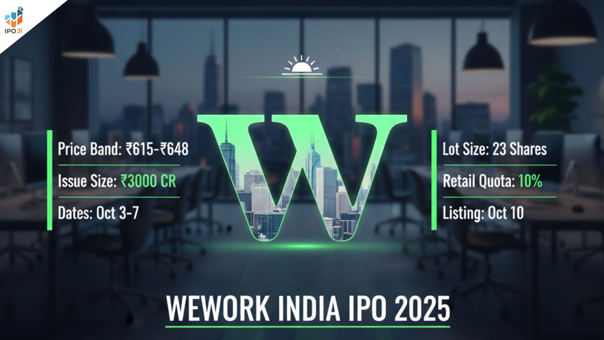 WeWork India IPO 2025: Price Band, Dates, Lot Size, Subscription & All You Need to Know