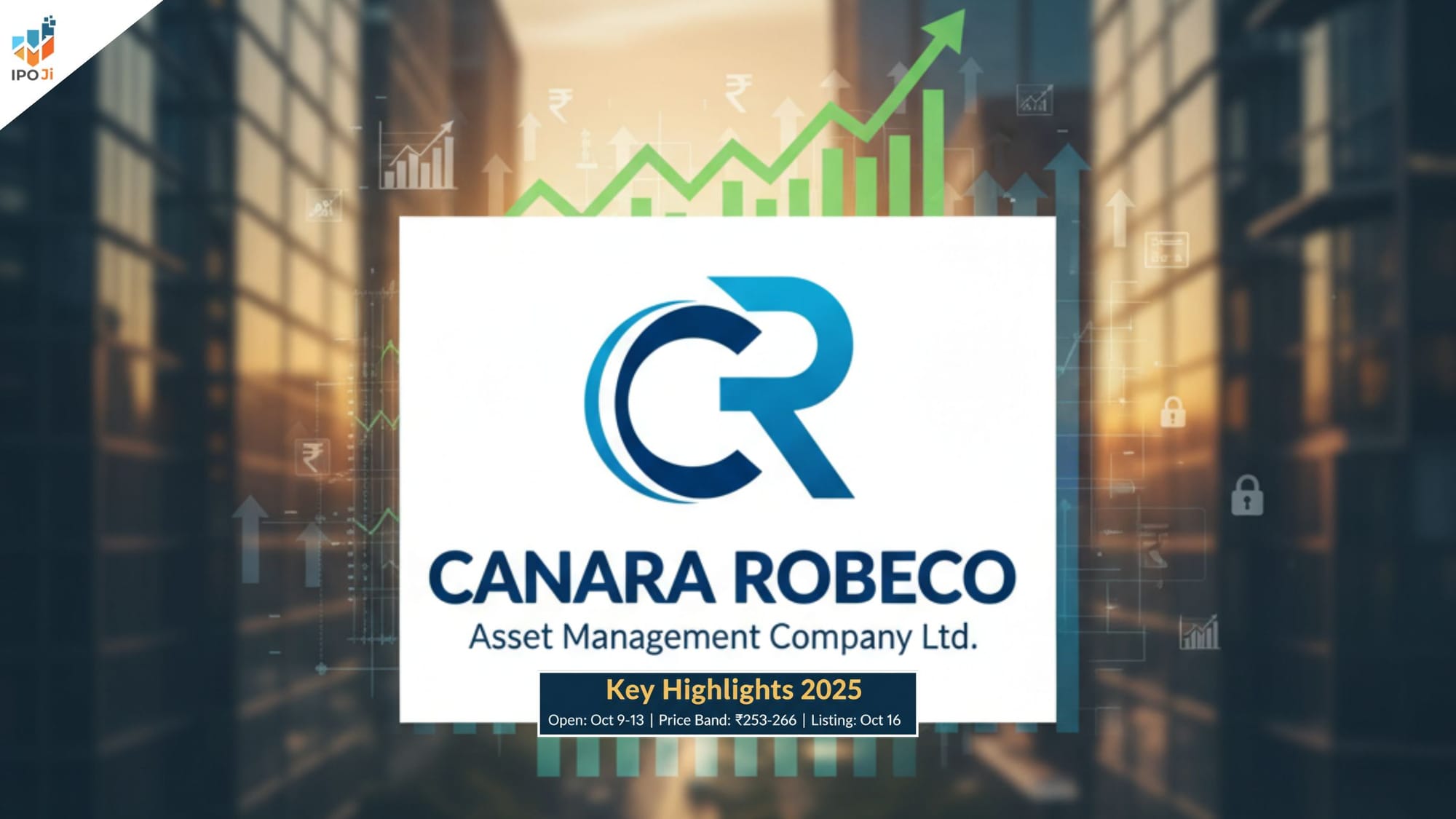 Canara Robeco IPO: Date, Price Band, DRHP, Subscription Details & Review