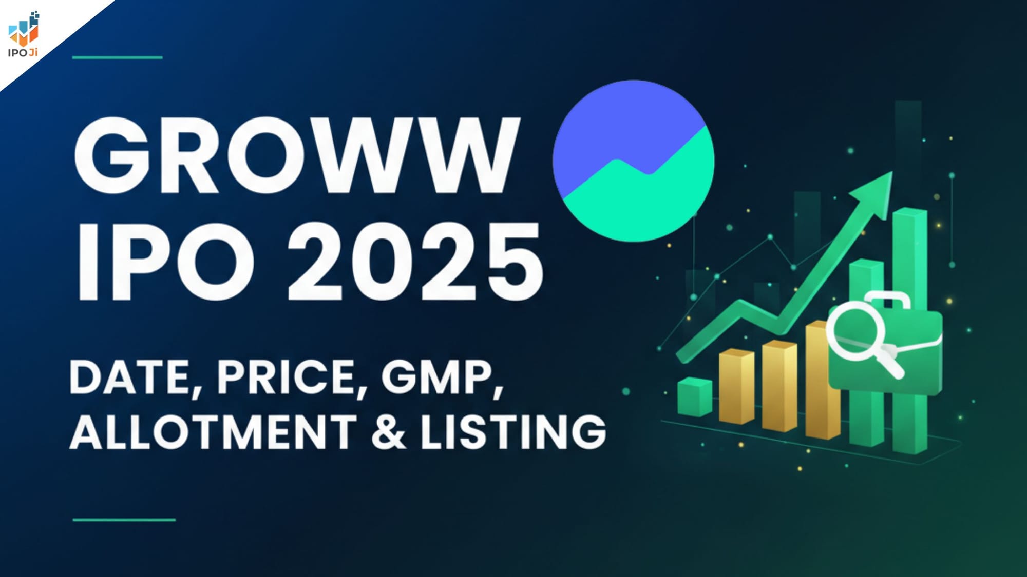 Groww IPO 2025: Date, Price, GMP, Allotment & Listing