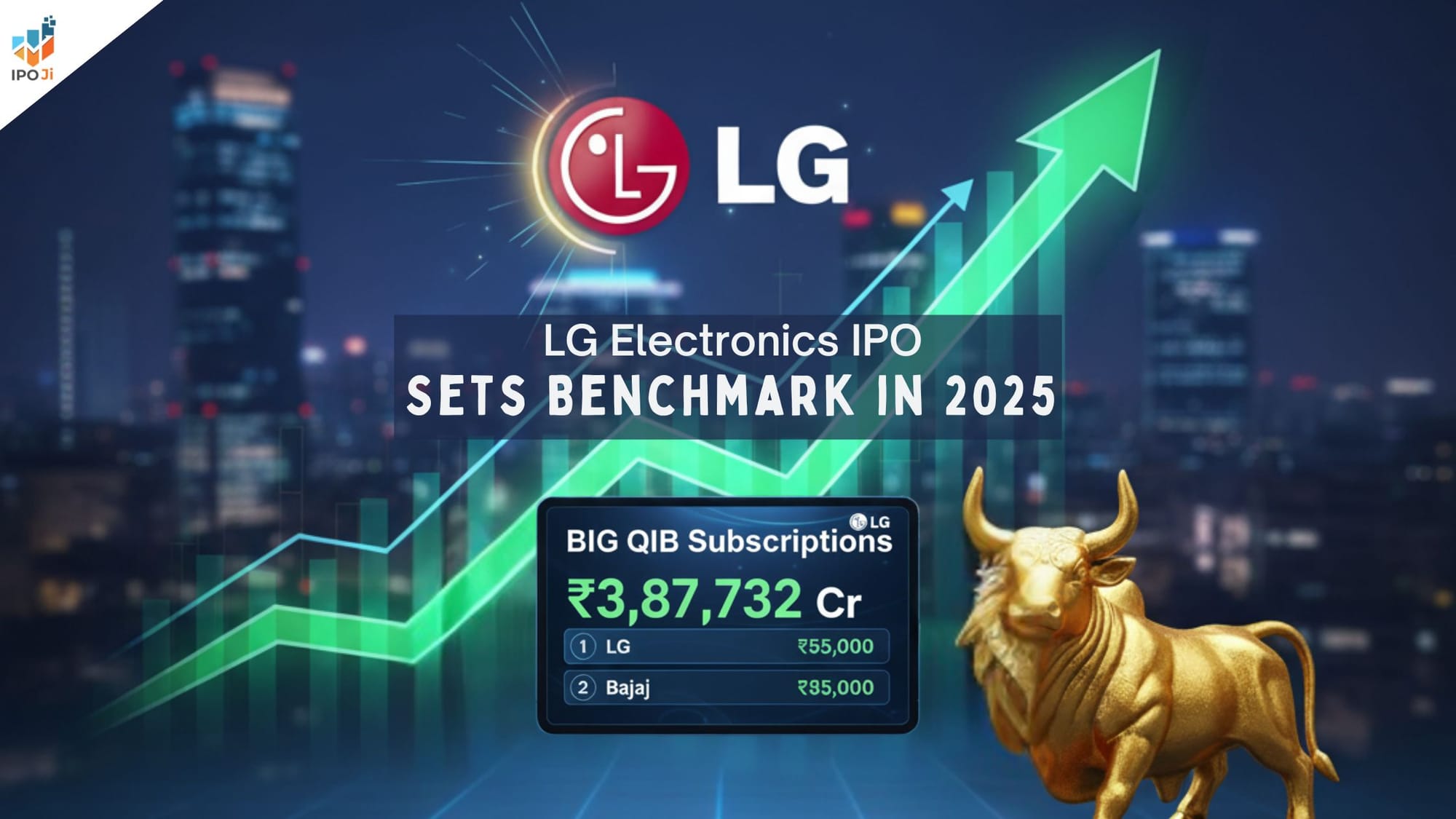LG Electronics IPO Sets Benchmark in 2025 IPO Market