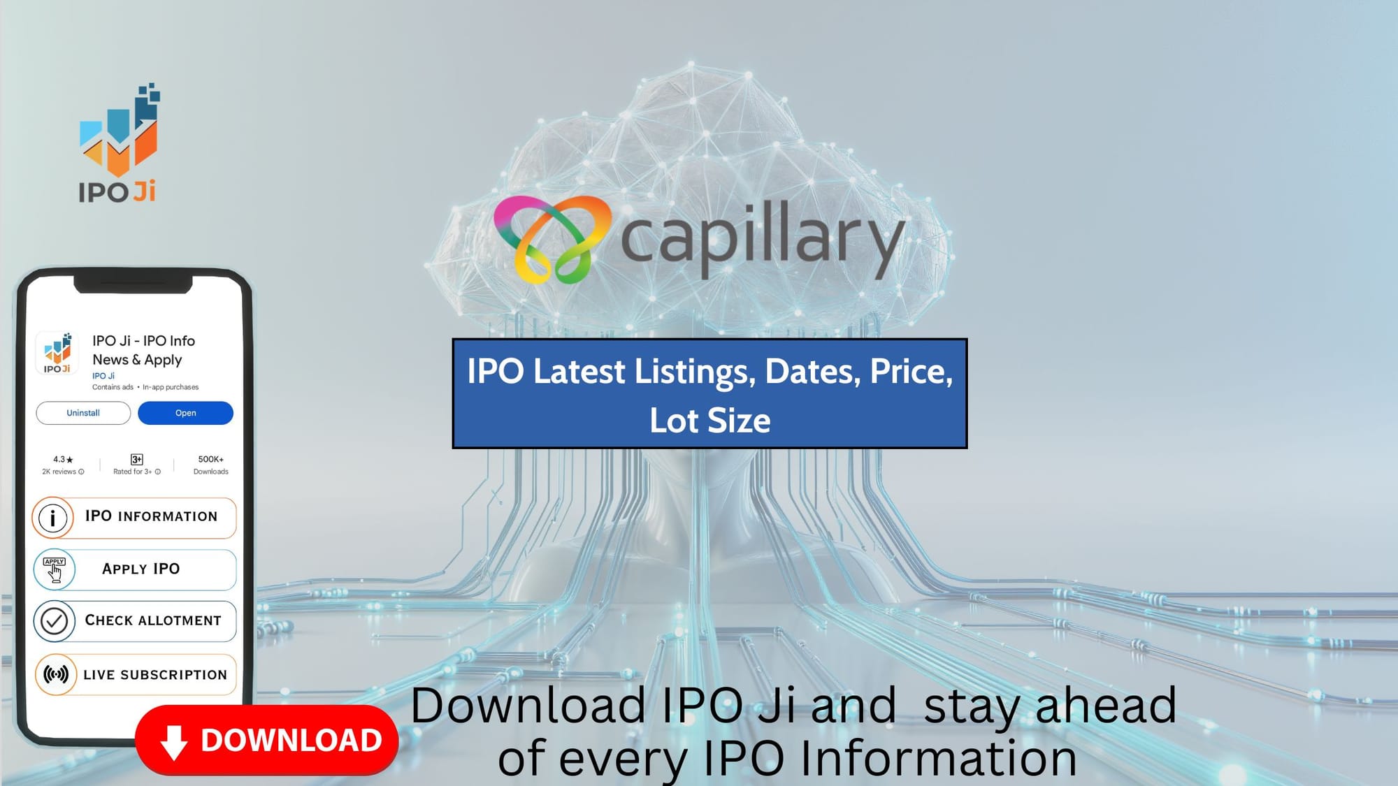 Capillary Technologies IPO: Price, Dates, GMP, & Review | Should You Subscribe? | IPO Ji