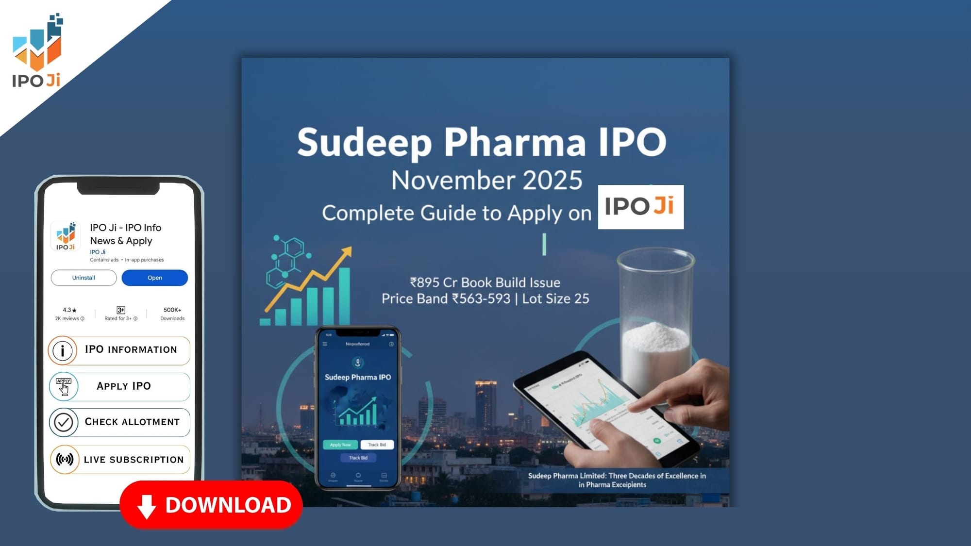 Sudeep Pharma IPO November 2025: Complete Guide to Apply on IPO Ji | ₹895 Cr Book Build Issue