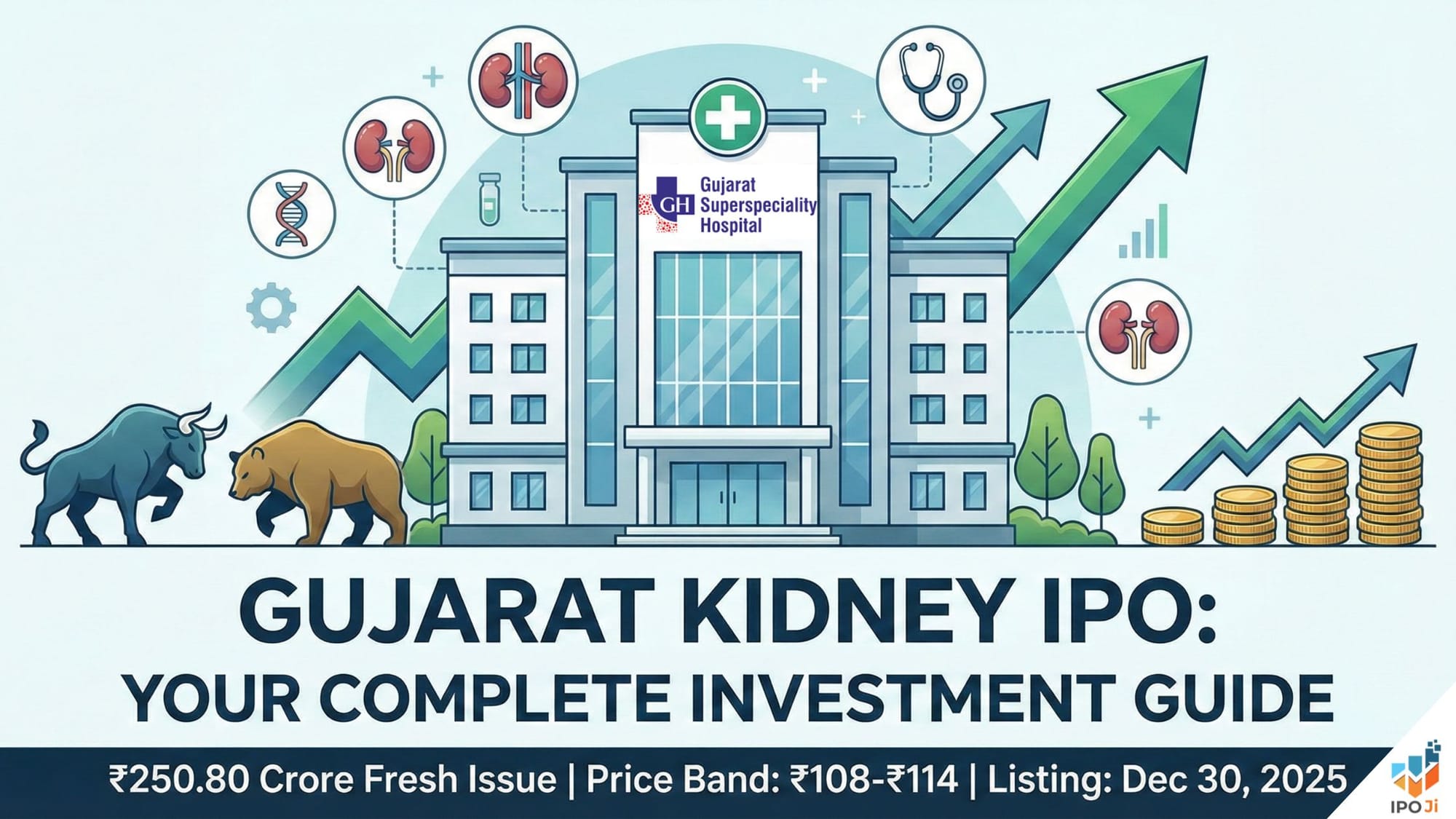 Gujarat Kidney IPO 2025: Complete Guide to Application, Investment Analysis & Listing Details