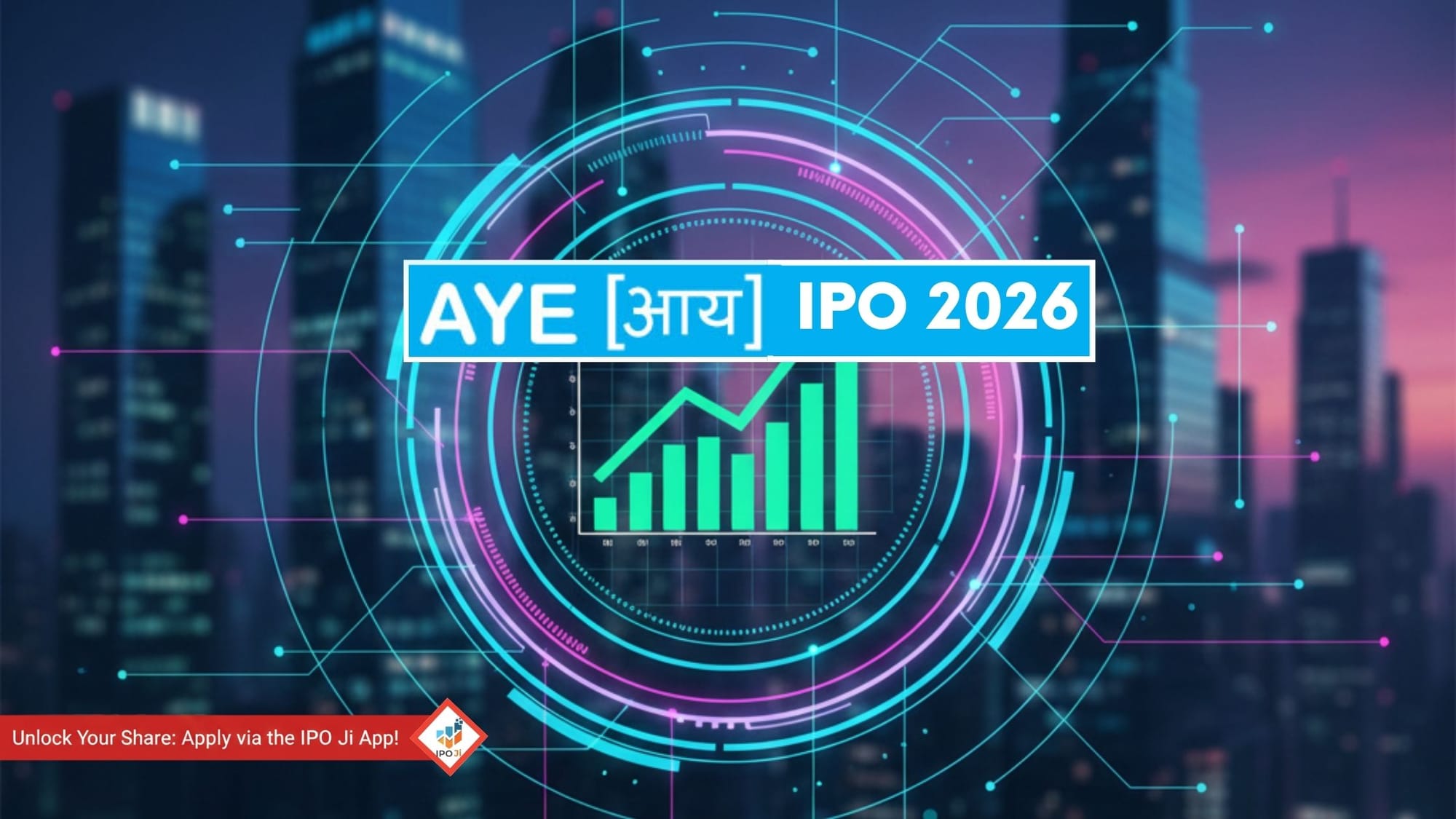 Aye Finance IPO: Bridging the Credit Gap, Will it Bridge to Your Portfolio?