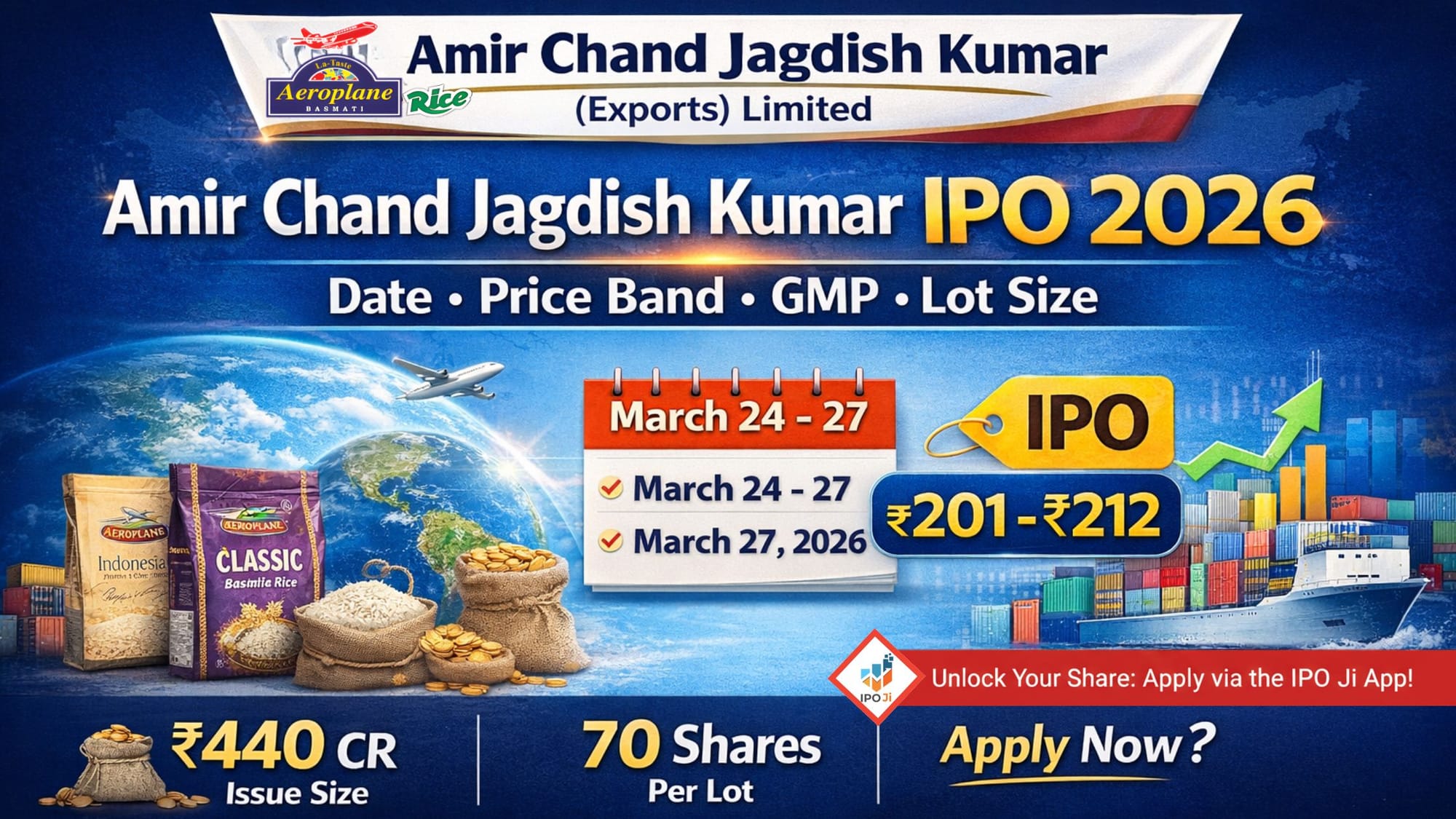 Amir Chand Jagdish Kumar IPO 2026: A Deep Dive into India’s Basmati Export Business — Should You Invest?