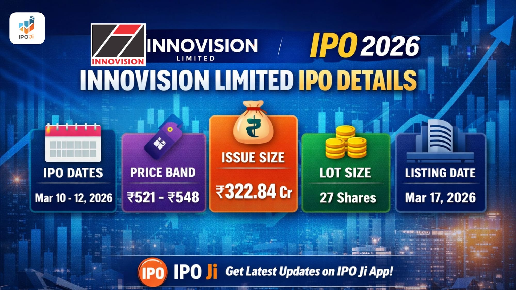 Innovision Limited IPO 2026: Date, Price Band, Lot Size, Financials & Full Details