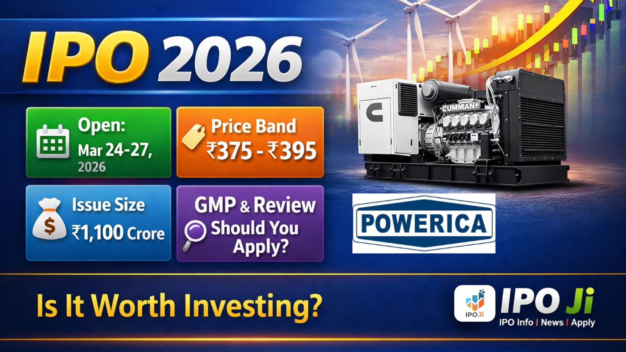 Powerica IPO 2026: Date, Price Band, GMP, Lot Size, Review & Should You Apply?