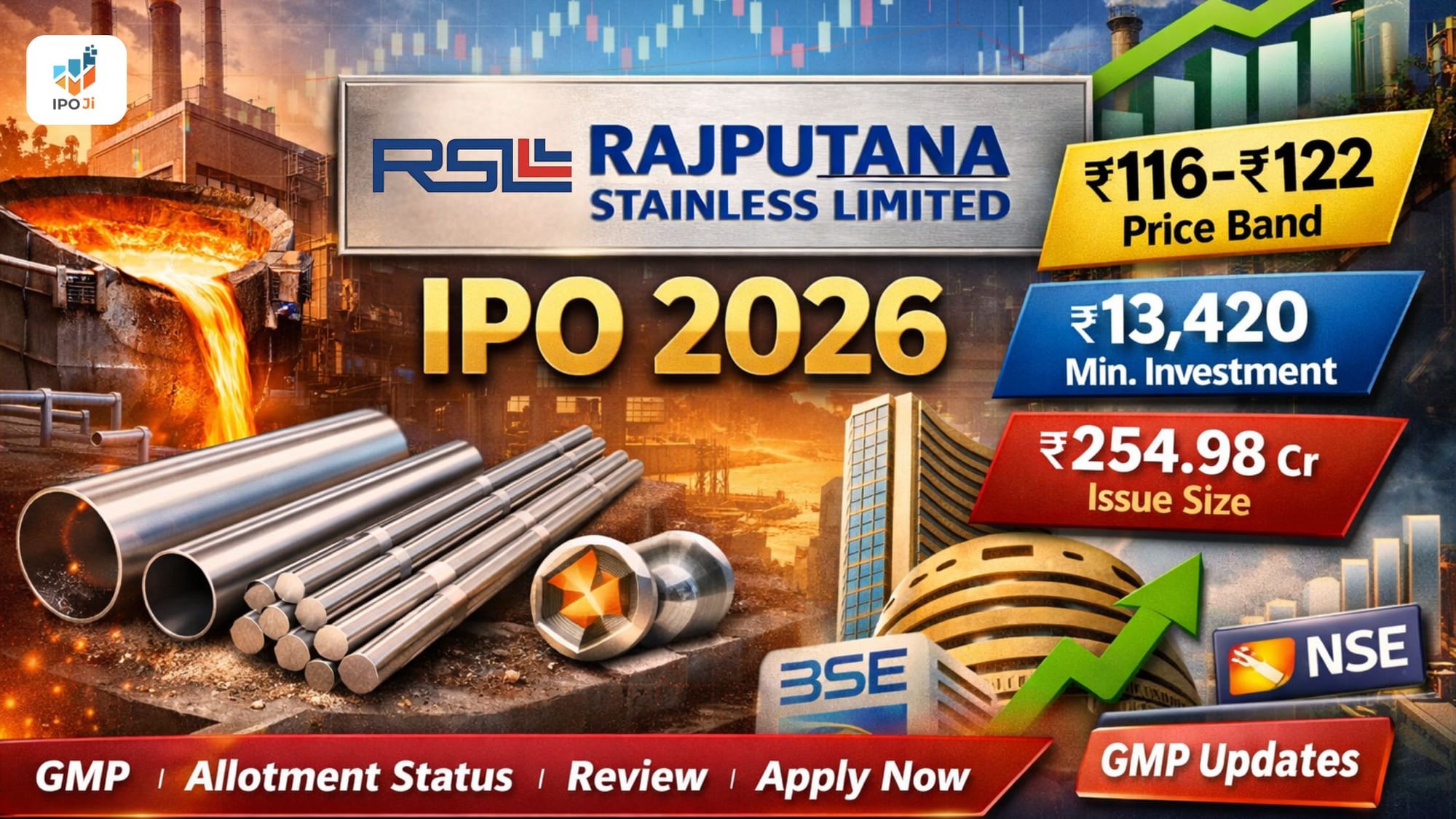 Rajputana Stainless Limited IPO | Live Updates, GMP, Allotment Status | IPO Ji 2026