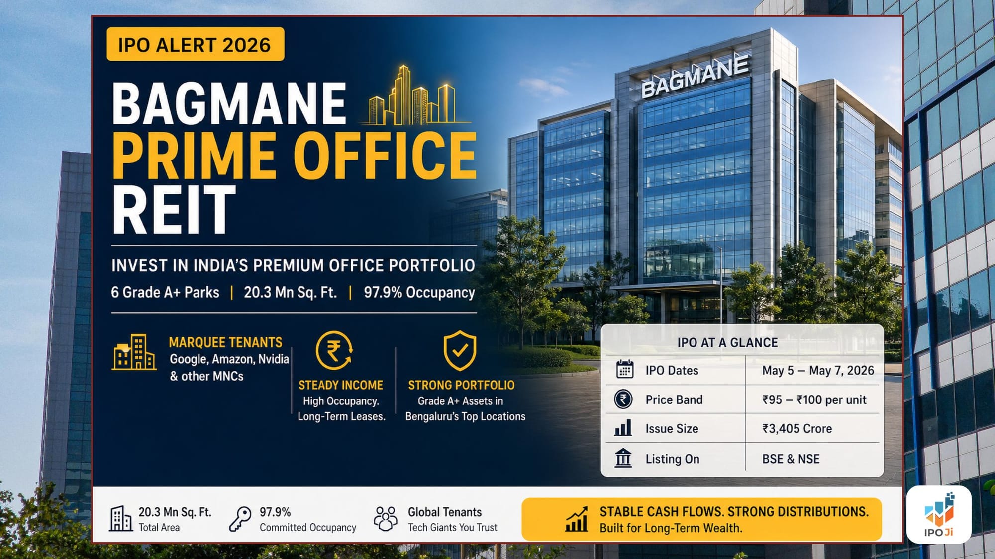 Bagmane Prime Office REIT IPO 2026 — Everything You Need to Know