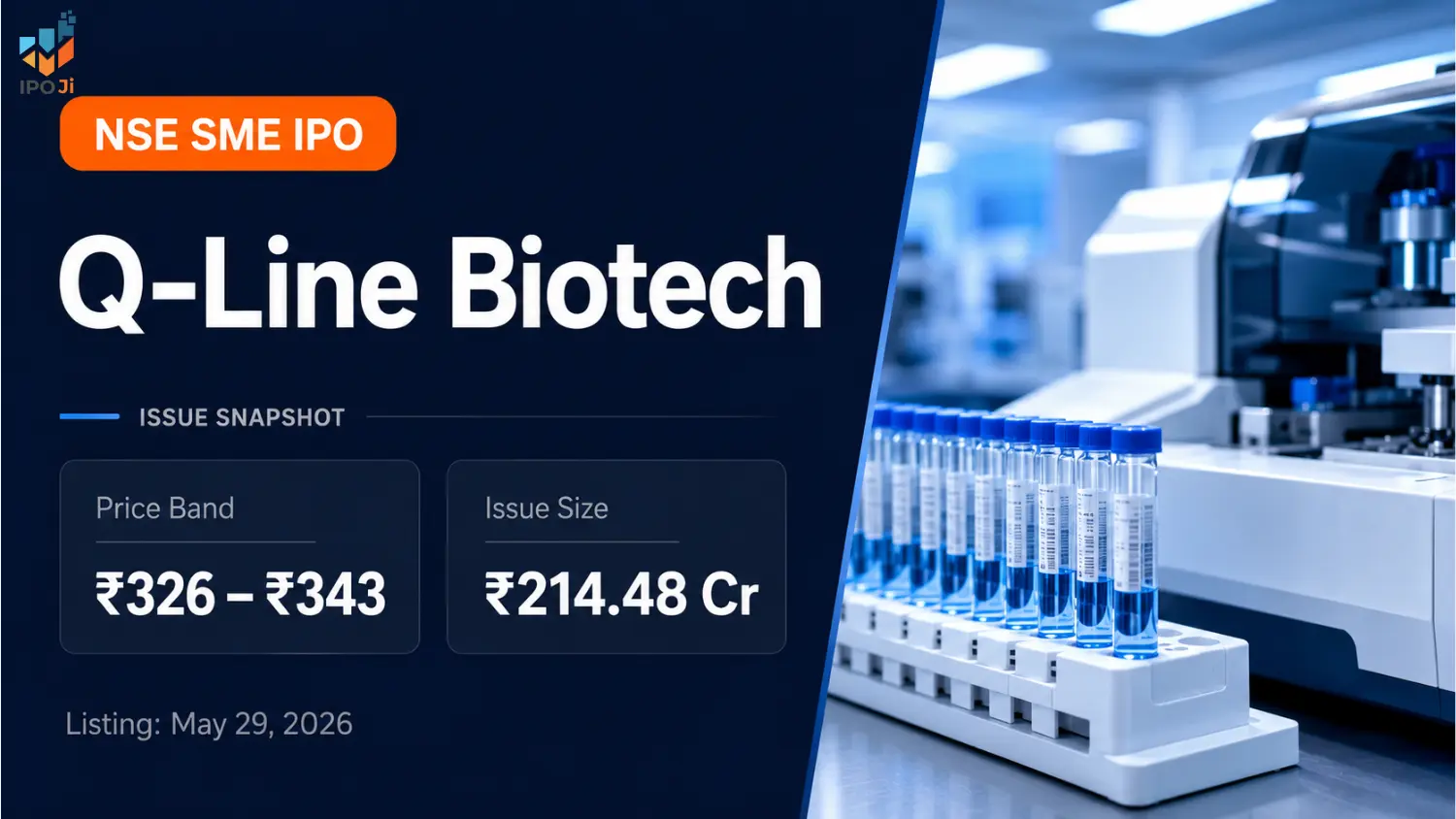 Q-Line Biotech IPO 2026 – Full Details, GMP, Allotment Date, Analysis