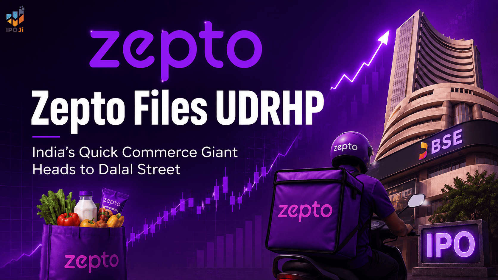 Zepto Files UDRHP — India’s Quick Commerce Giant Is Coming for Dalal Street.