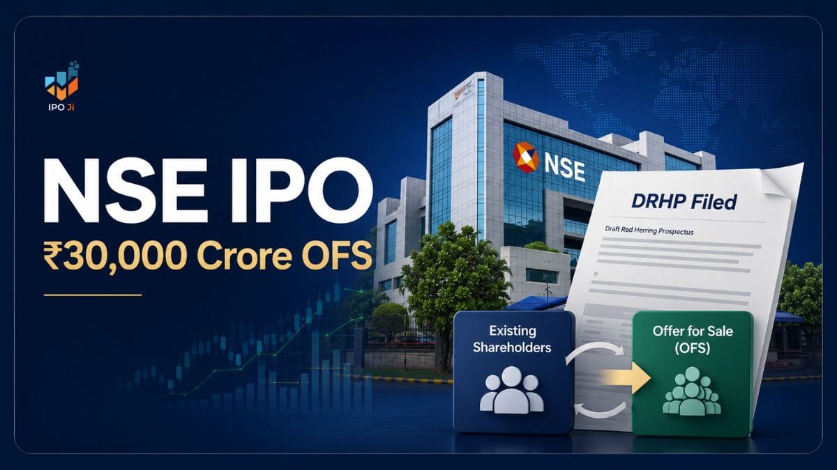 NSE IPO: What the ₹30,000 Crore DRHP Actually Says