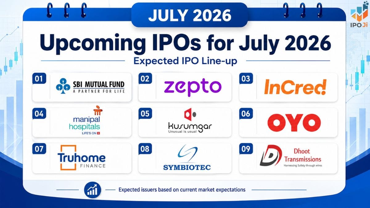 July 2026 IPO Calendar : Upcoming IPOs