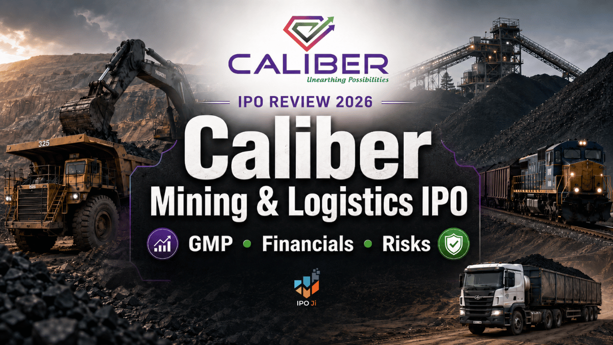 Caliber Mining & Logistics IPO Review 2026: Financials & Risks