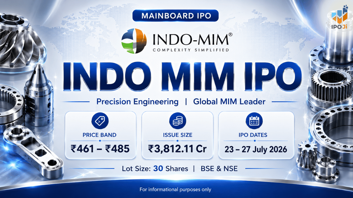Indo-MIM IPO Review 2026: Financials,Strengths & Risks