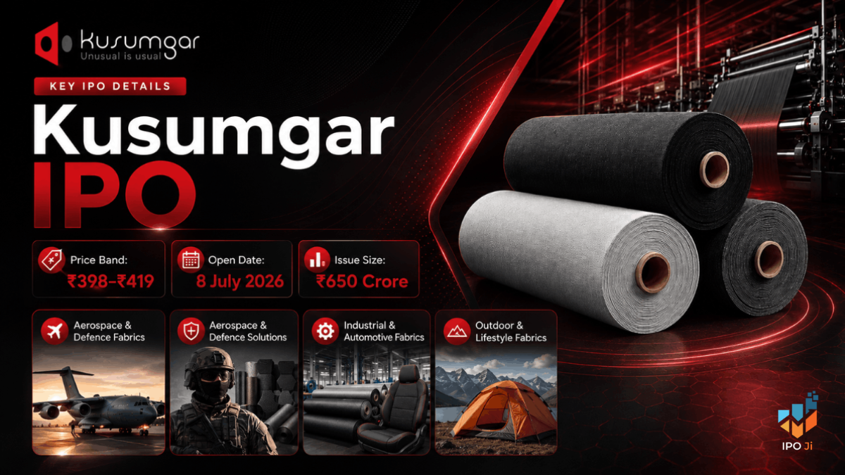 Kusumgar IPO Review 2026: GMP, Financials & Risks