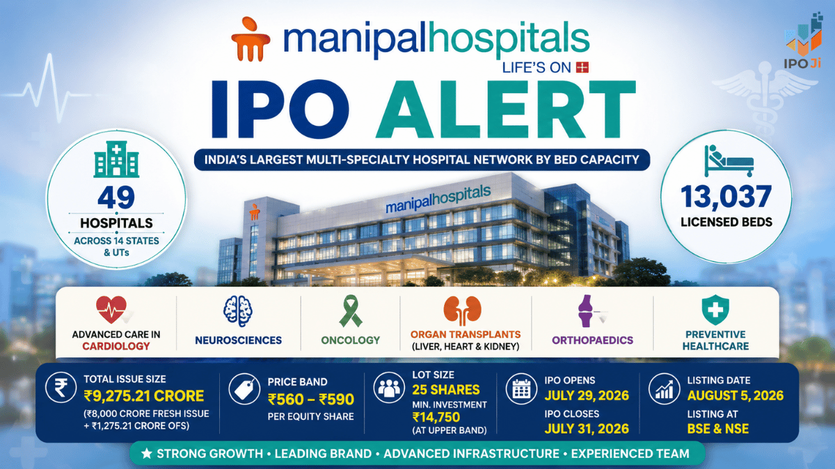 Manipal Health Enterprises IPO Review 2026: Financials & Risks