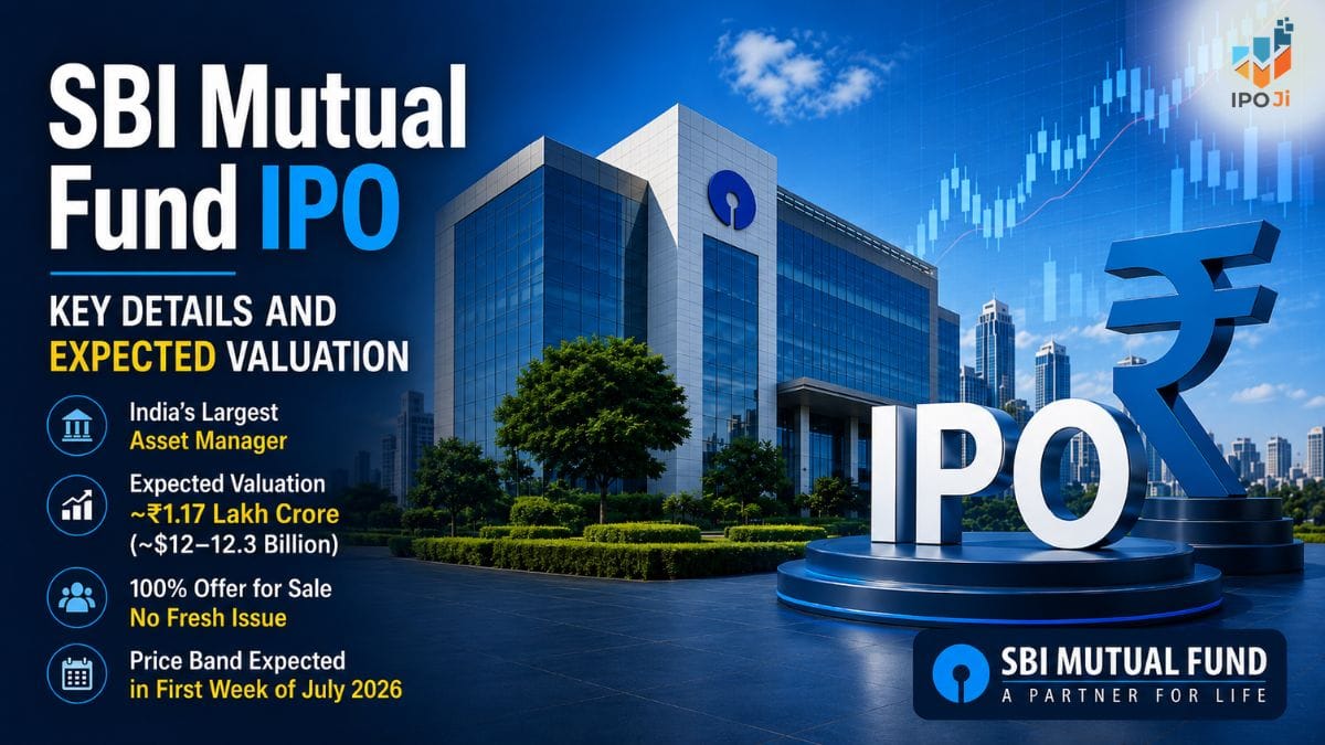 SBI Mutual Fund IPO: A Look at the Expected ₹1.17 Lakh Crore Valuation