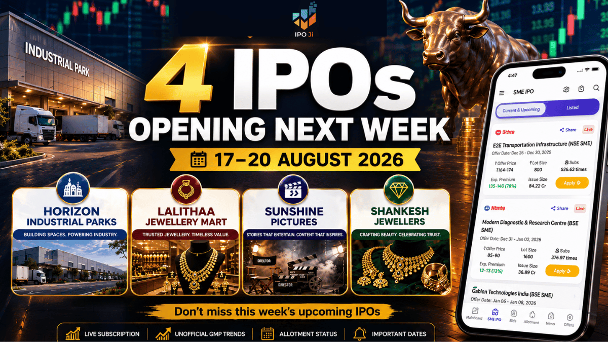 IPOs Opening Next Week: 4 Upcoming IPOs from 17–20 August 2026