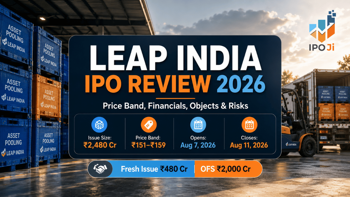 LEAP India IPO Review 2026:  Financials, Objects & Risks