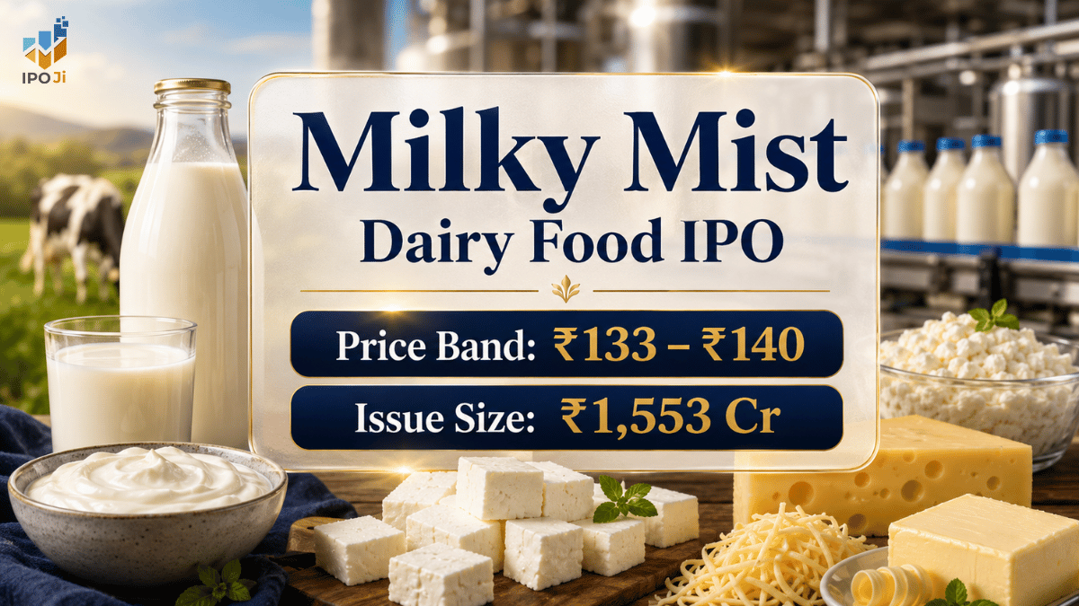 Milky Mist Dairy Food IPO Review 2026: Business, Financials and Key Considerations