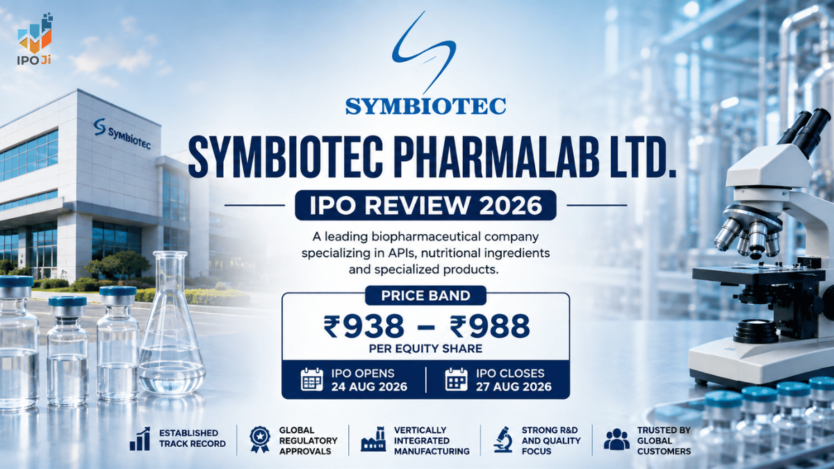 Symbiotec Pharmalab IPO Review 2026: Business, Financials and Key Considerations