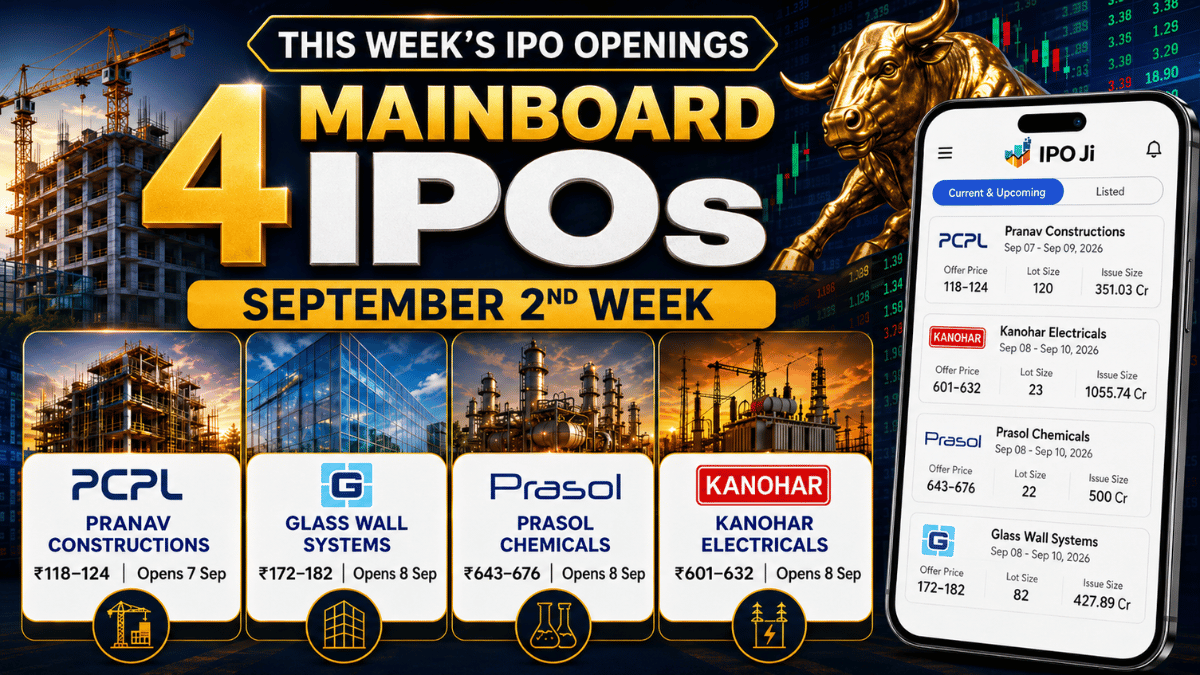 IPOs Opening This Week: 4 Mainboard IPOs between 7–10 September 2026