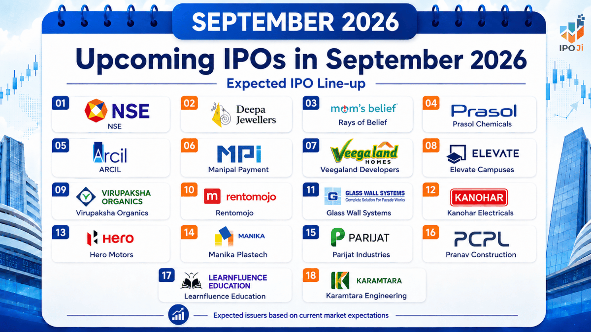 September IPO Calendar 2026: Jio Platforms and NSE Could Drive a Mega Primary Market Month